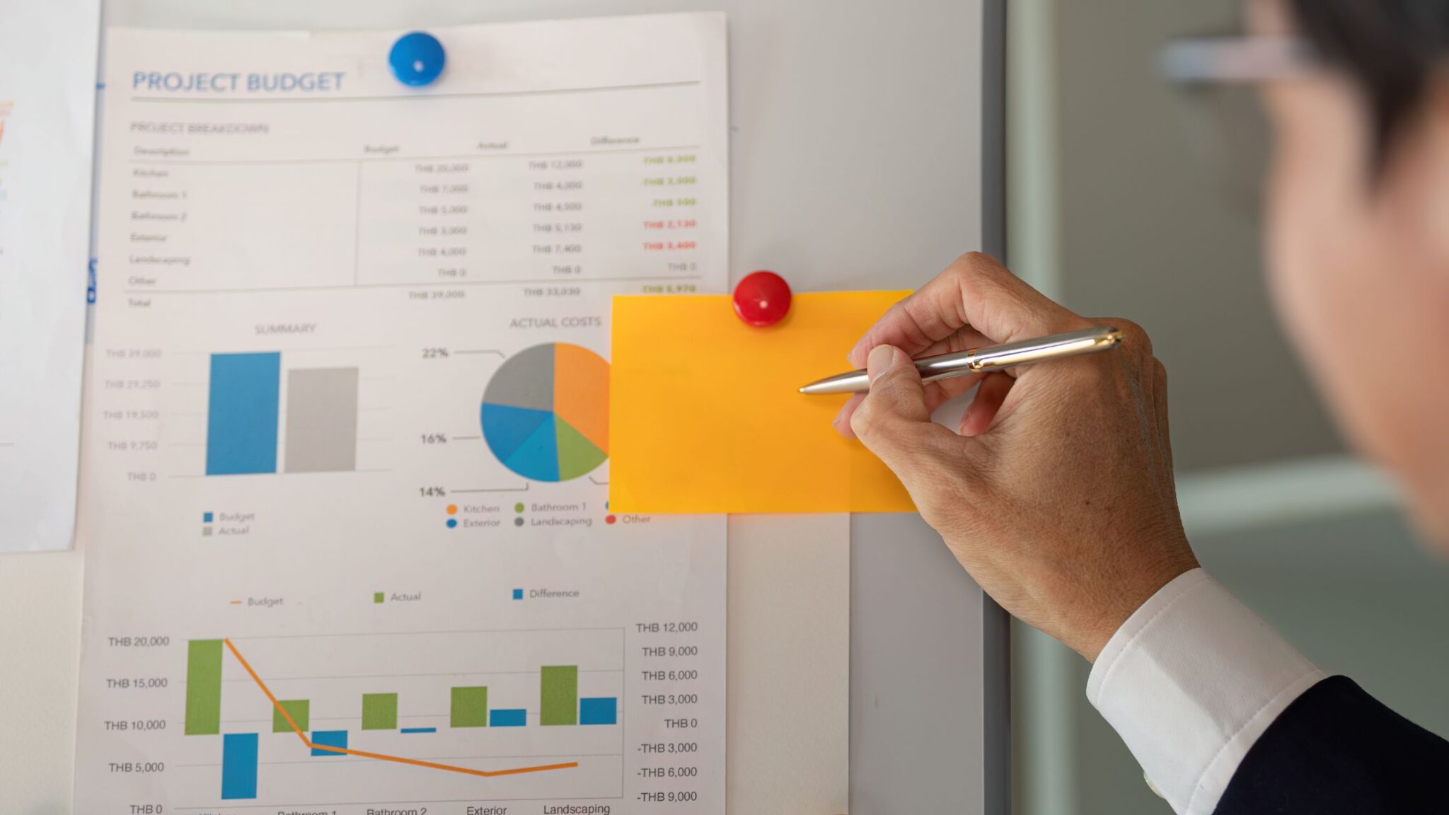 Transportation In Accounting Transportation & Warehouse Cost Analysis and Accounting